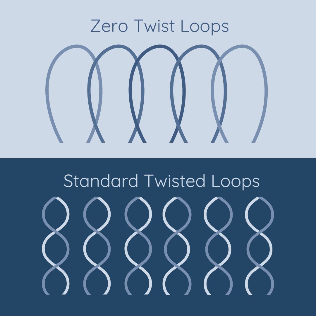 Difference between zero twist towels and standard towels