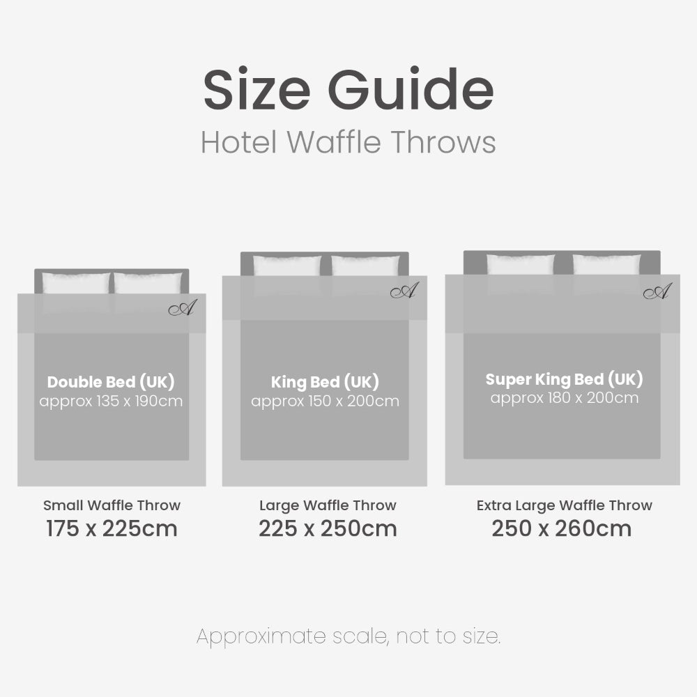 What is the best size bedspread for my bed?