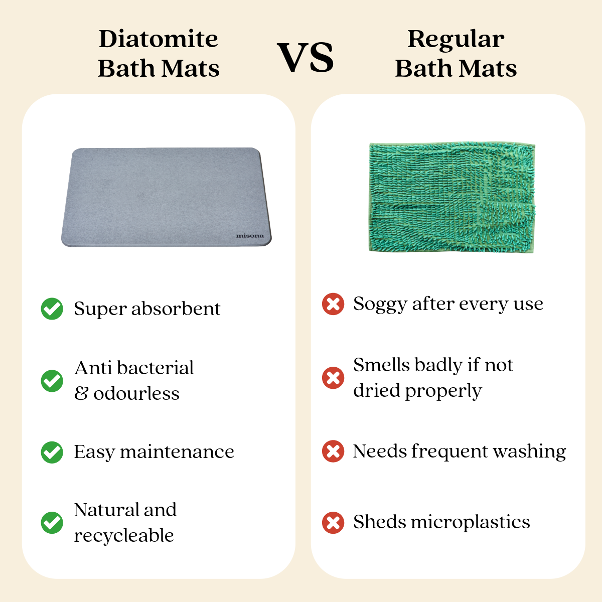 Grey diatomite bath mat sustainable stone benefits